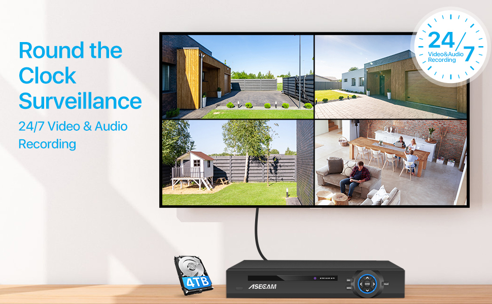 Rejestrator wideo NVR Super 8M – Home Decor Uk recenzja i cena