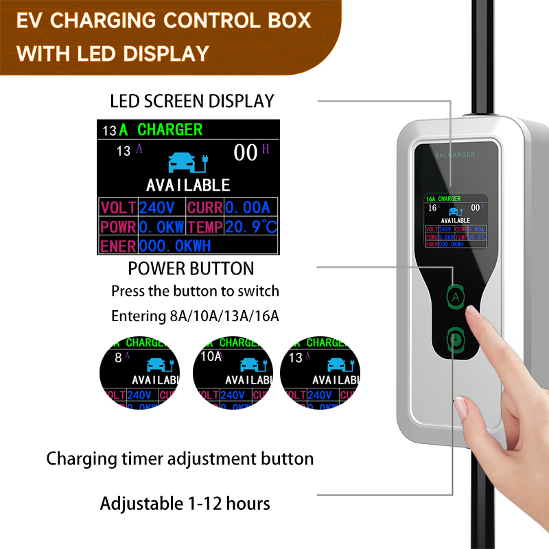 WUFEN Elektryczny Samochód Prz – Home Decor Uk recenzja i cena