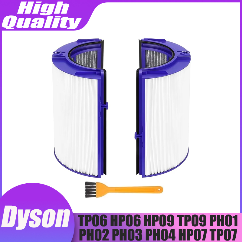 Filtr HEPA H13 i filtr węglowy – Dyson Fan Tp07 recenzja i cena