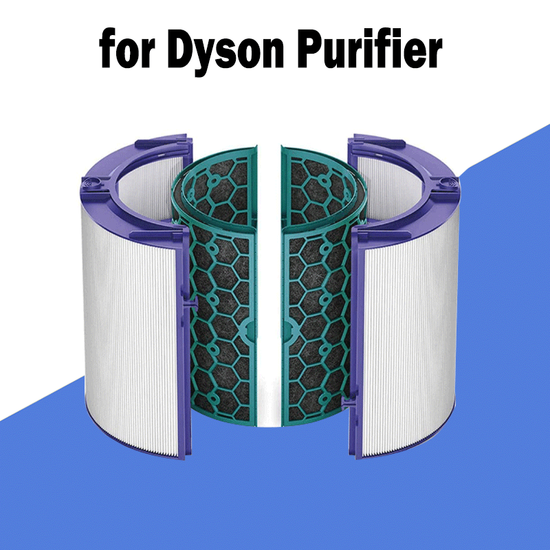 Wymiana filtra Hepa oczyszczac – Dyson Fan Tp07 recenzja i cena