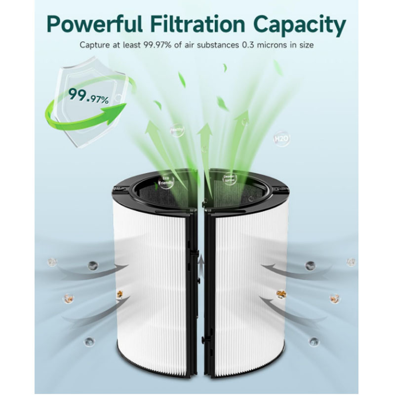 Akcesoria zamienne do filtrów  – Dyson Fan Tp07 recenzja i cena