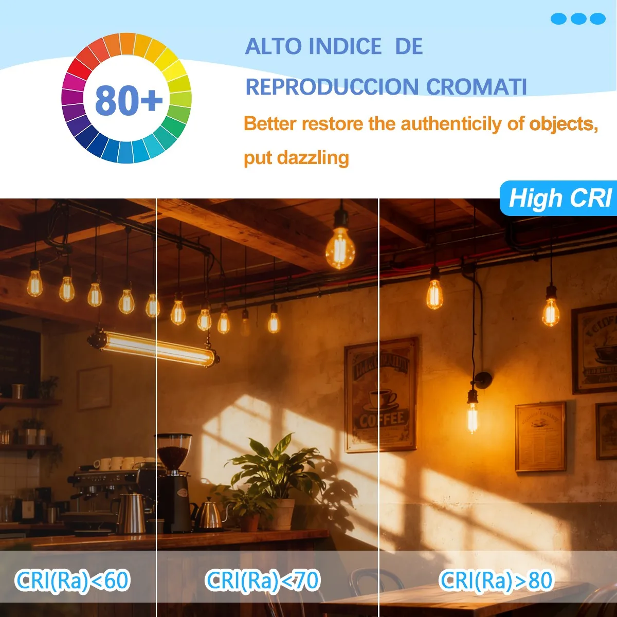 5 SZT. Żarówka Edisona Retro E – Home Decor Retro recenzja i cena