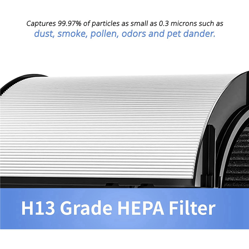 Filtr HEPA A22Z do oczyszczacz – Dyson Fan Tp07 recenzja i cena